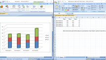 Microsoft Office 2007 SP3 Standard 12.0.6798.5000 (Excel + PowerPoint + Word) Portable by Spirit Summer