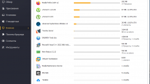 Ashampoo UnInstaller 11.00.14 RePack (& Portable) by elchupacabra
