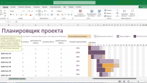 Microsoft Office LTSC 2021 Professional Plus / Standard + Visio + Project 16.0.14332.20345 (2022.07) (W10 / 11) RePack by KpoJIuK