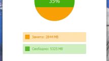 Wise Memory Optimizer 4.1.8.121 RePack (& Portable) by elchupacabra